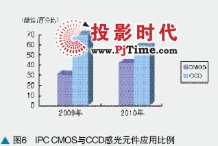 (ni)W(wng)j(lu)zC(j)201120|Ԫ