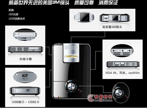 wNP(gun)IH6000΢ͶӰҕN