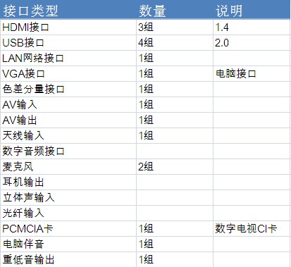 (chung)SE96RS_ҕ ӿڔ(sh)