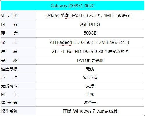 c| Gatewayi3@һwC(j)5,999 