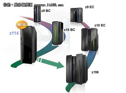 2011IBM(w)I(lng)c(din)