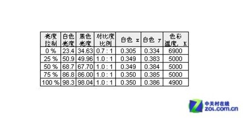 ѪĻŻ1350Ԫ̓r(ji)27לy(c)