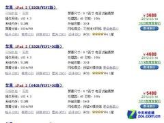 iPad3Ԓo(w)ӲP܉߶h(yun)