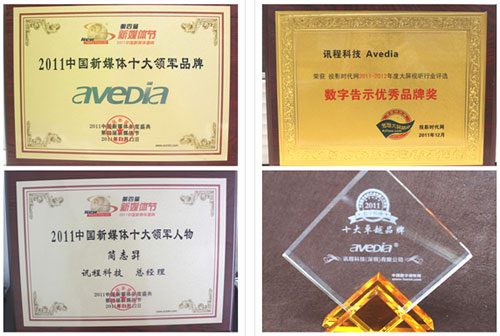 AvediaӍ̿Ƽ2011ȫ@(jing)Pc(din)