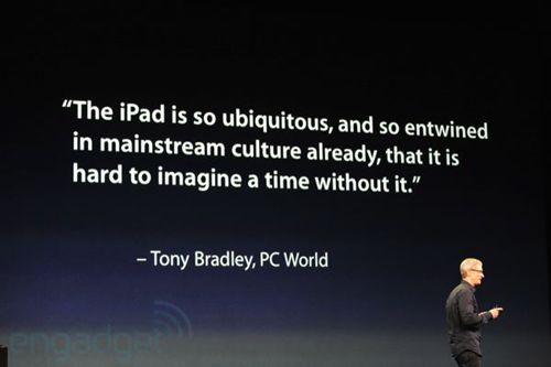O(png)¿iPadl(f)(hu)F(xin)(chng)DƬ\