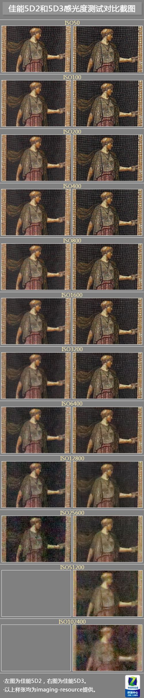 5D25D3Į|(zh) 