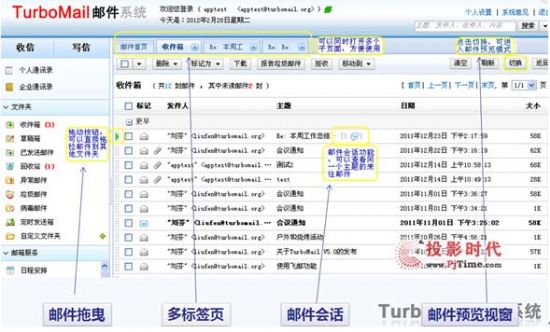 u糱TurboMail]ϵy(tng)V5.0l(f)