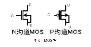 Ԕ(ji)LED@ʾԭ