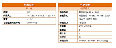 Դrg(sh)(sh)