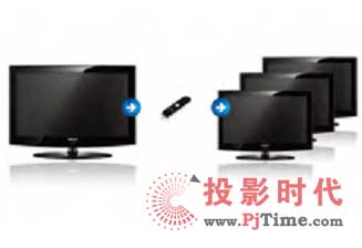 A֮x LED TV HA790ϵƵӰO(sh)ȫ(j)