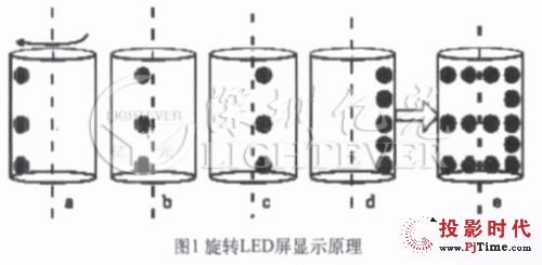 D(zhun)ledϵy(tng)O(sh)Ӌ