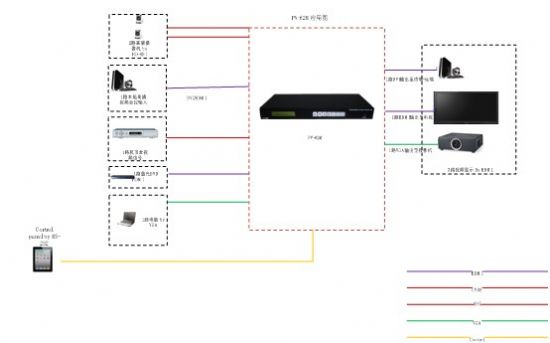 Purelinkl(f)6x2СʾГQPV-62M