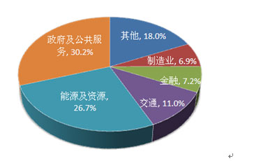 2012ϰLCDƴӮa(chn)ƷN(xio)~ИI(y)ֲ