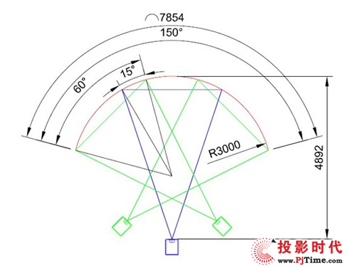 VPL-F400HͶӰC(j)F(xin)w