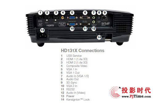 WDaȫ3DͶӰC(j)HD131X