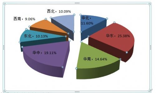 2012Ї(gu)ʽӰװЈ(chng){(dio)о(bo)