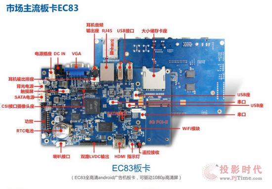 56iq EC83_ŏVC_ȫandroidVCr,Ϣ@ʾϵy(tng),ýwϢl(f)ϵy(tng),(sh)֘(bio),(sh)ָʾdigital signage