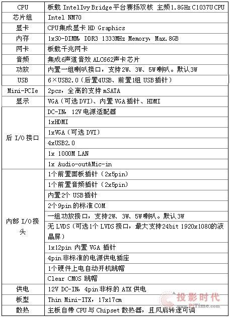 늉ِP1037I(y) TN-C1037U װl(f)