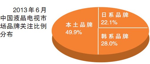 6a(chn)Ʒҕռ_49.9%