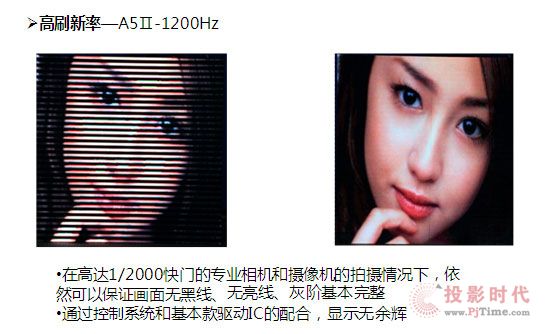 LED@ʾИI(y)_(ti)U Absen A5II