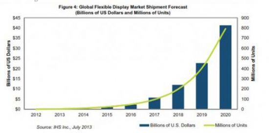 2020OLED@ʾ؛_(d)8|(g)