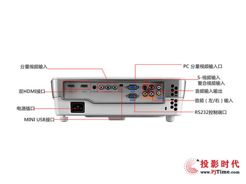 һλؑ  W1070ͶӰC(j)o