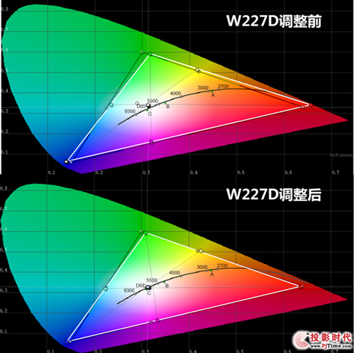 fԪ^ W227D vs WDaHD50 PK