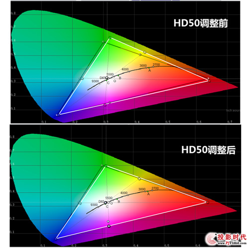 fԪ^ W227D vs WDaHD50 PK