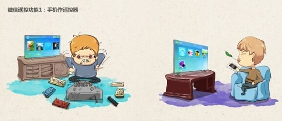 TV΢Ż(lin)ҕ԰