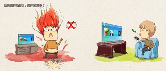 TV΢Ż(lin)ҕ԰