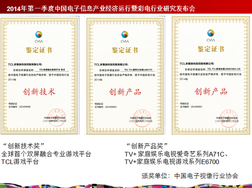 ͦTCL TV+cҕMهaƷ