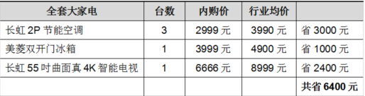 L糬(ni)ُ Ļ°̑(zhn)