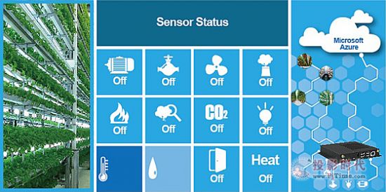 hWindows 10 IoTF(xin)ƶֲ﹤S