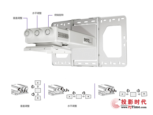 DW883USTͶӰC(j)(jin)װbpɘ(gu)ǻn