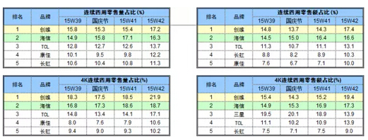 (chung)SM߲Ј(chng)(sh)F(xin)(j)M(mn)؞