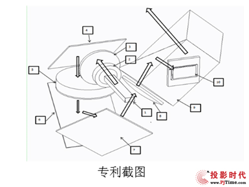 AVANZAӳ7C-LE漼g(sh)@