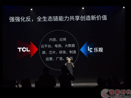 TCLƷl(f)wF(xin)ИI(y)
