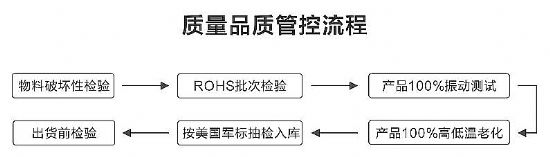 ׌|(zh)wһ(hu) (yu)|(zh)(j)