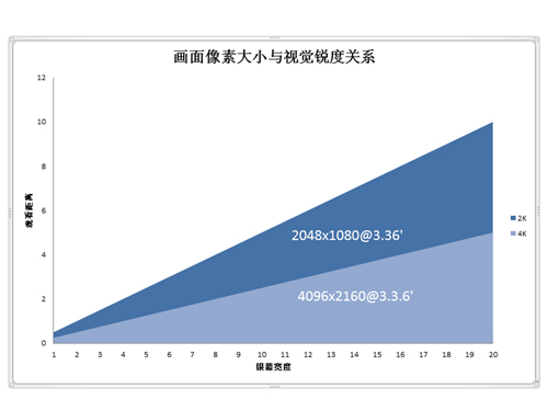 ӳC(j)4Kg(sh)\Մ