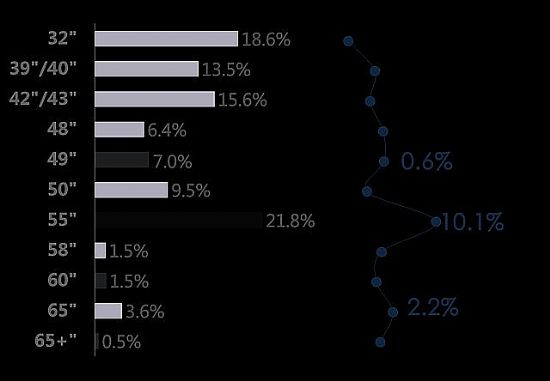 2016H1ИI(y)YչЈҎ(gu)ģ6.9%