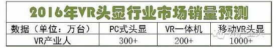 ̓MF(xin)(sh)a(chn)I(y)(bo)棨£A(y)y(c)2016