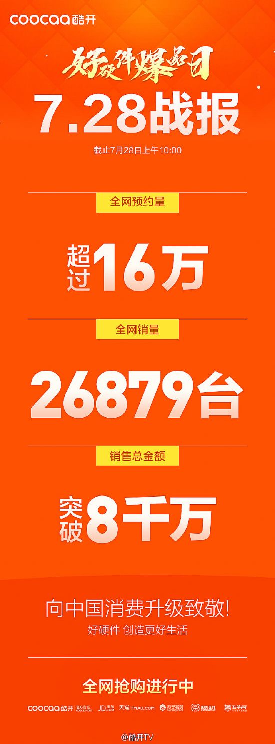 1|ԪĿ(bio)h(yun)_(ki)TV 728(zhn)(j)t