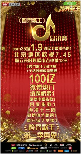չ (chung)Sҕ128.7f_