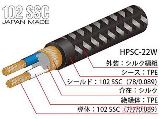 Oyaide HPSC-35b.jpg