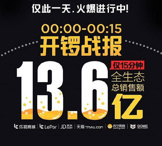 15犿13.6|ҕ919a(chn)Ʒu