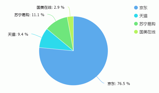 cُC(j)ɲ`@Iҕʡr(sh)ʡ