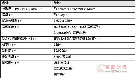 MP-CL1AyʽͶӰx ṩ(qing)