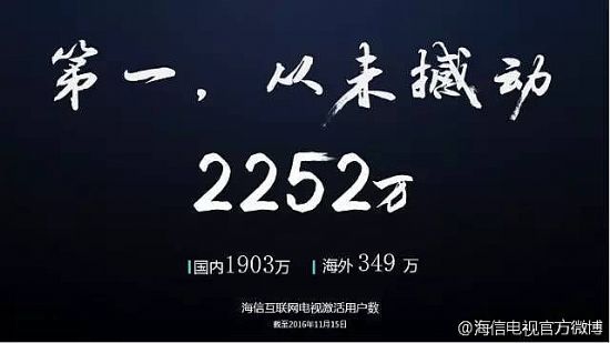 žۺÿ(lin)W(wng)Ñ(h)_(d)2252f(wn)Ї(gu)OTTҕһ