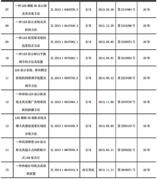 A񹲺͇֪Ra(chn)(qun)Cl(f)ʮ헰l(f)C飺