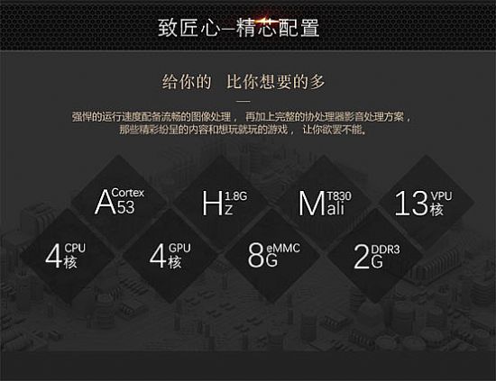 ُƴٶȣ(chung)S60Ӣ羫Ʒ4Kҕs